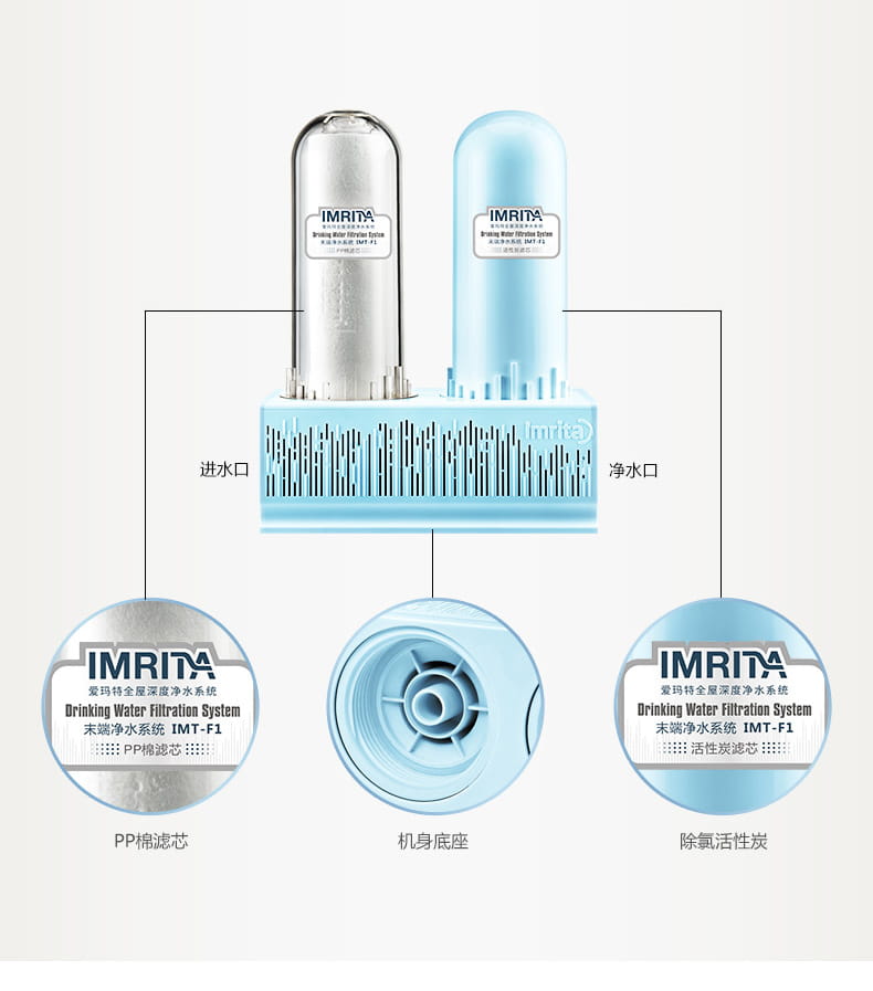 愛瑪特組合式水質(zhì)處理器IMT-F1