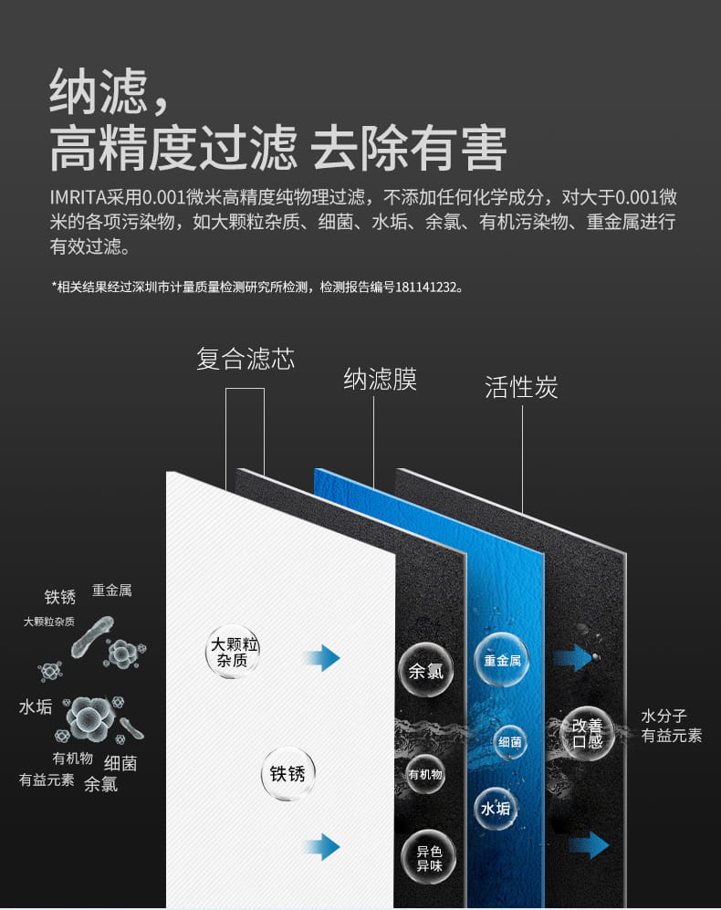 愛瑪特智能納濾凈水機(jī) IMT-NC2