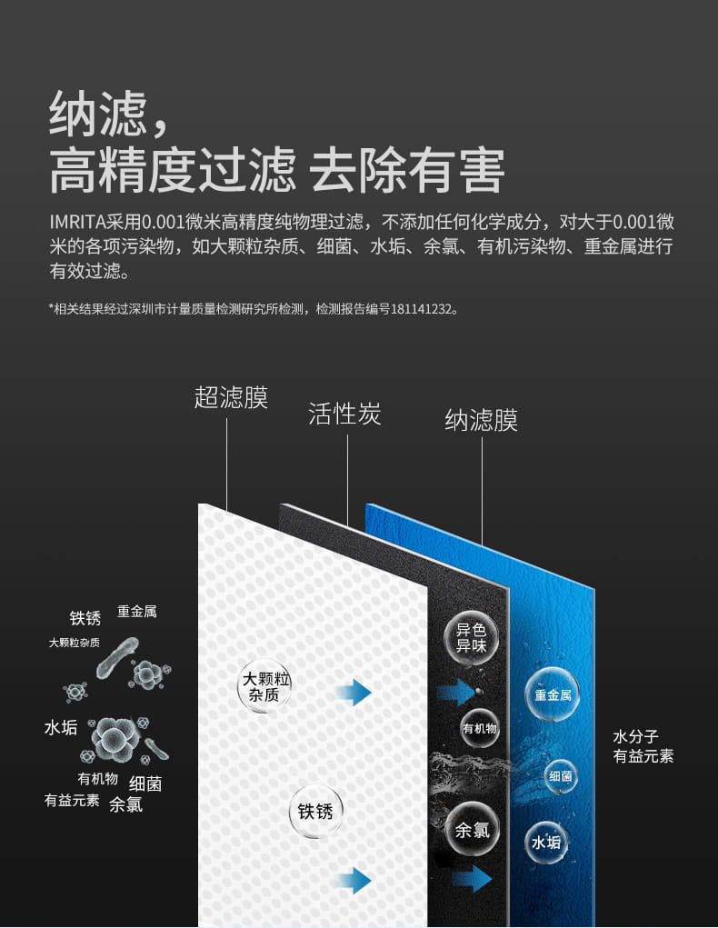 愛(ài)瑪特智能納濾凈水機(jī) IMT-NF6