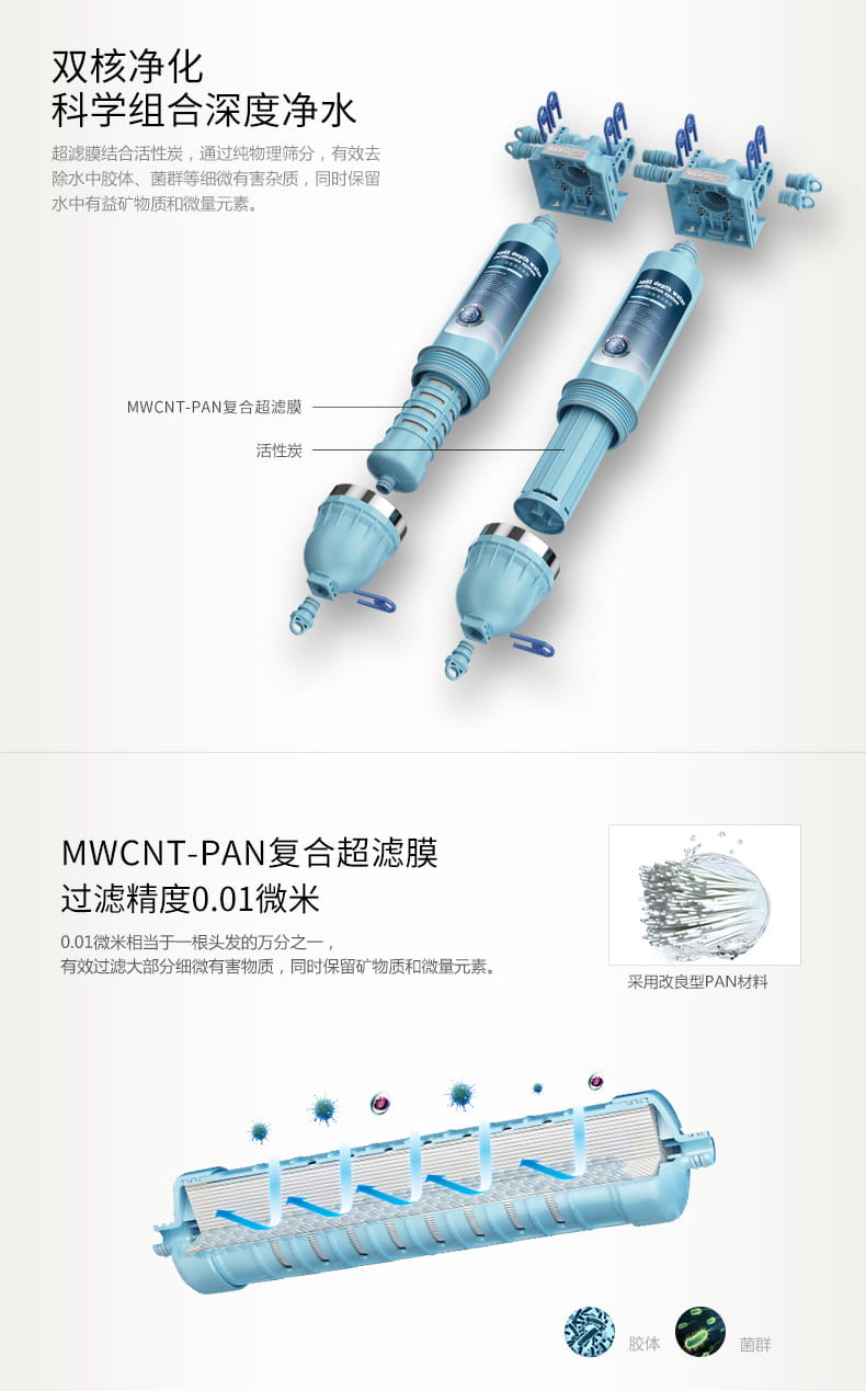 愛瑪特家用廚房超濾凈水機IMT-V4