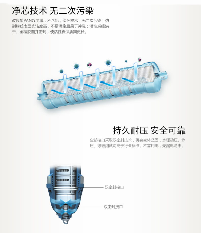 愛瑪特家用廚房超濾凈水機IMT-V4