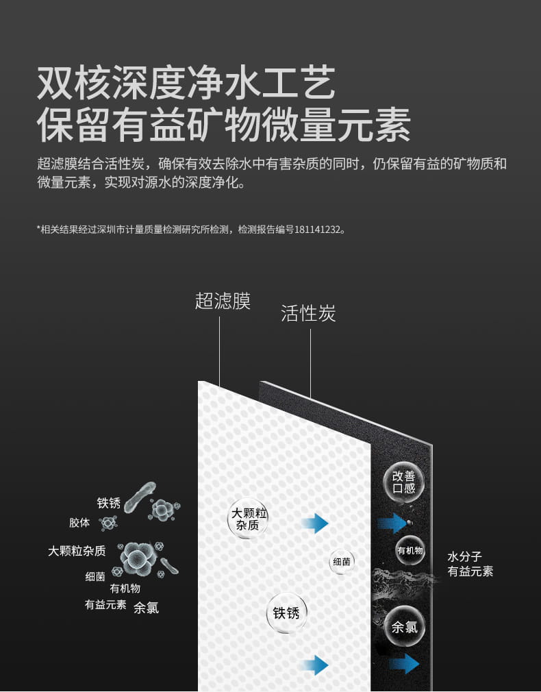 愛瑪特智能納濾凈水機(jī) IMT-V5