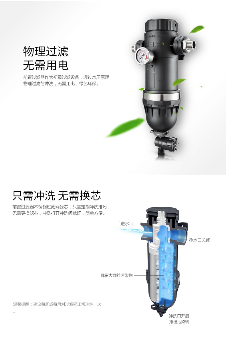 愛瑪特前置過濾器IMT-M4