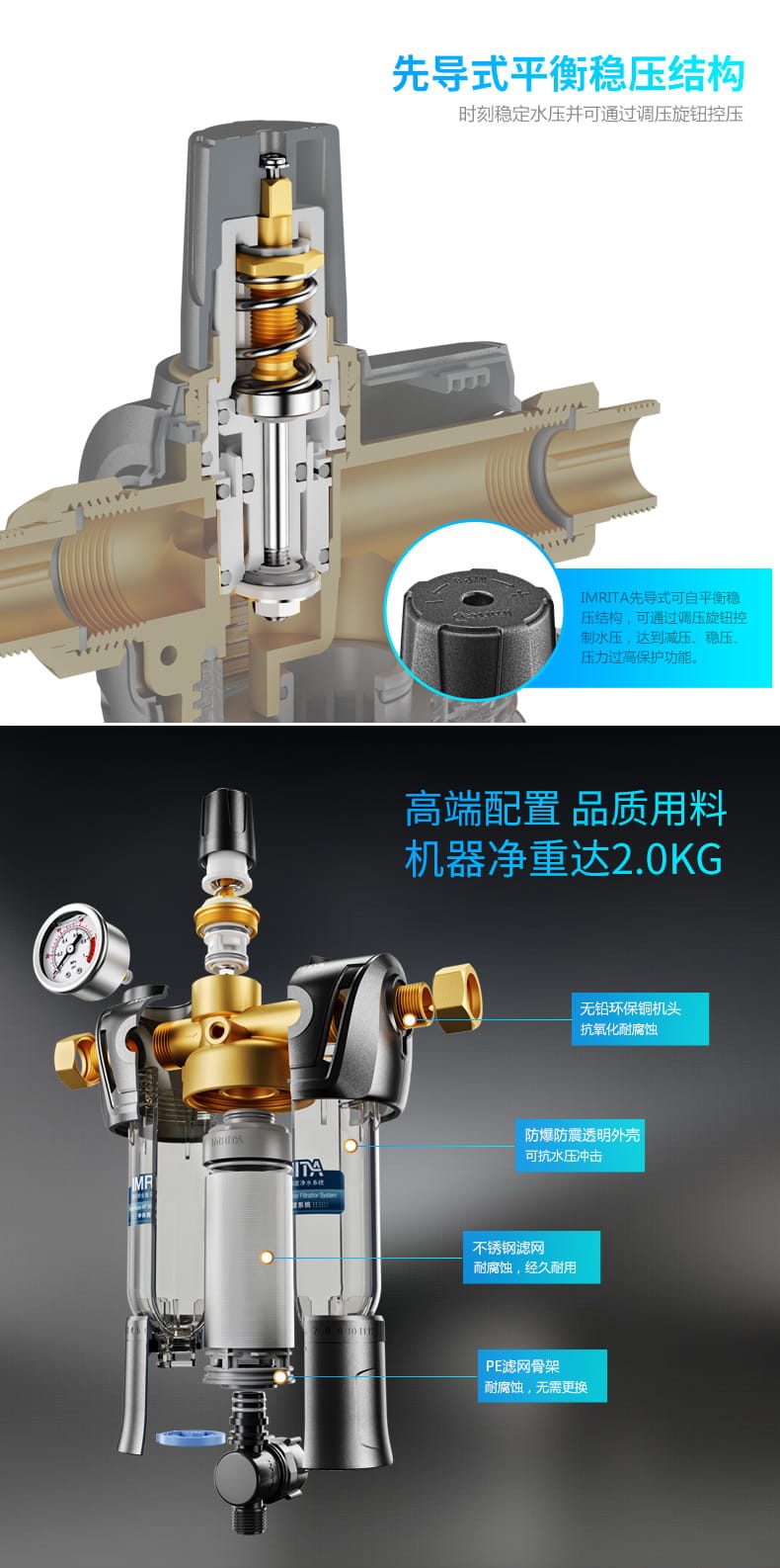 愛瑪特前置過濾器IMT-M5