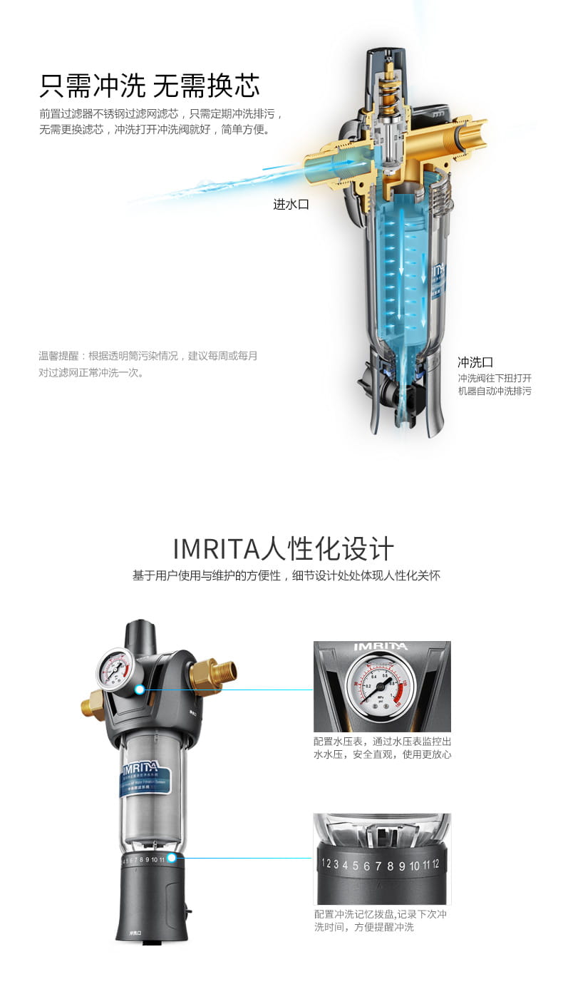 愛瑪特前置過濾器IMT-M5