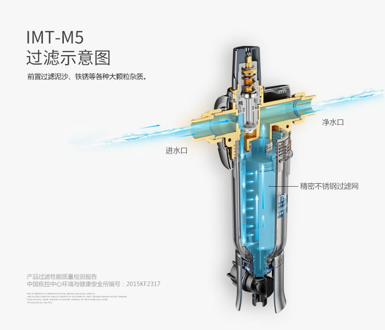 愛瑪特前置過濾器IMT-M5