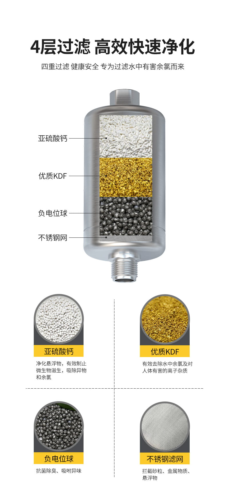 愛瑪特家用前置沐浴凈水器IMT-J2