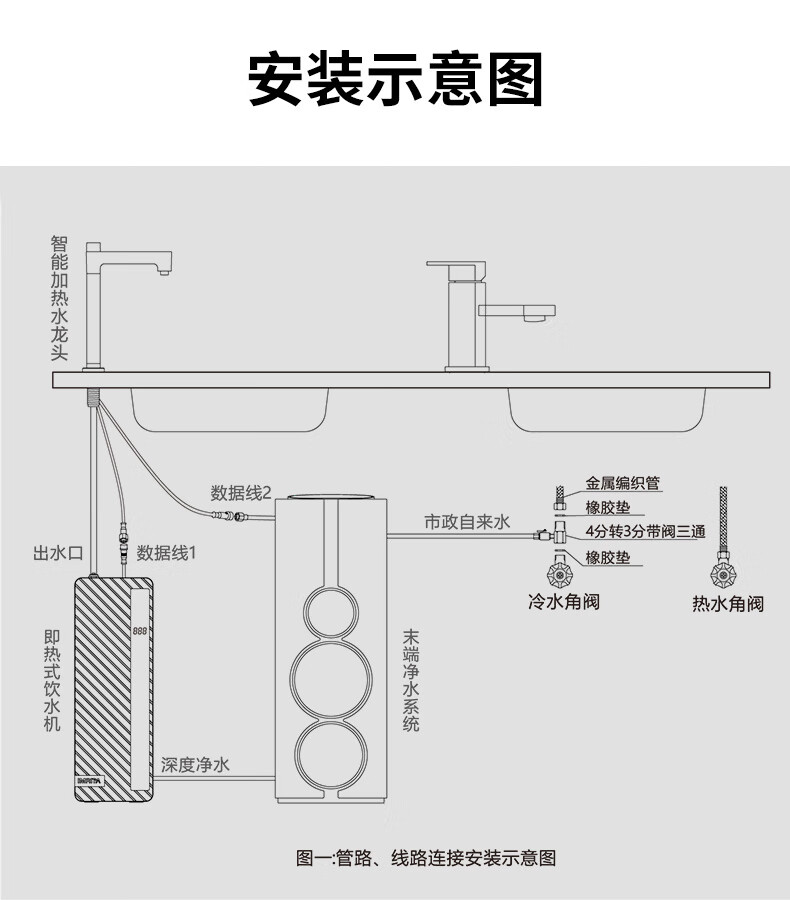 家用速熱智能水龍頭IMT-G4