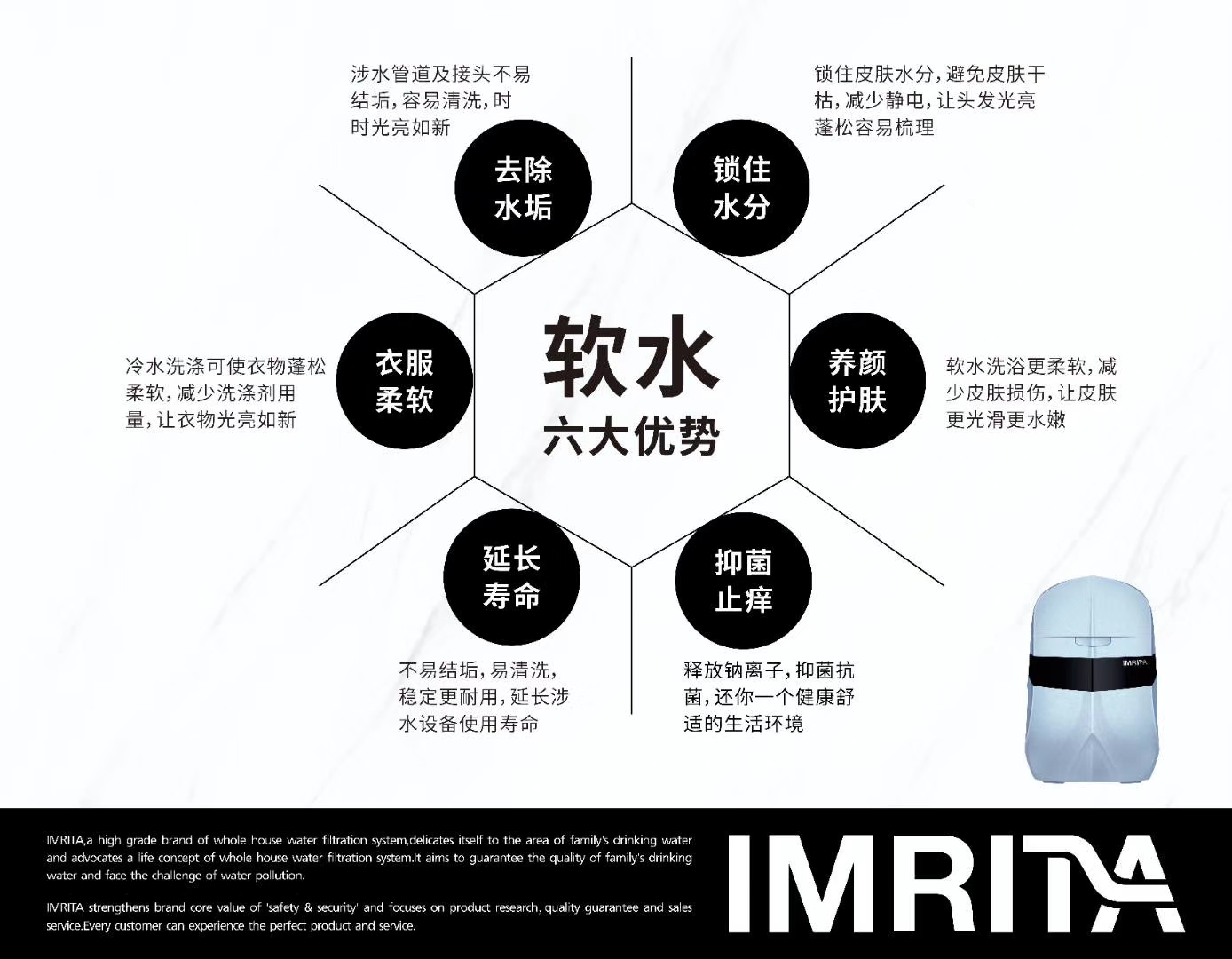 愛瑪特全屋凈水開啟健康用水新時代